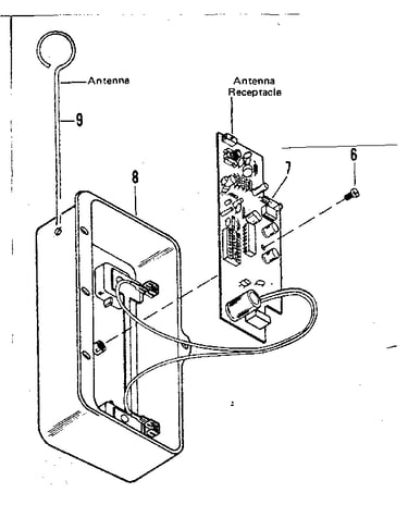 Radio controls (receiver)