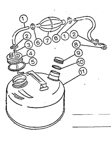 Gas tank assembly