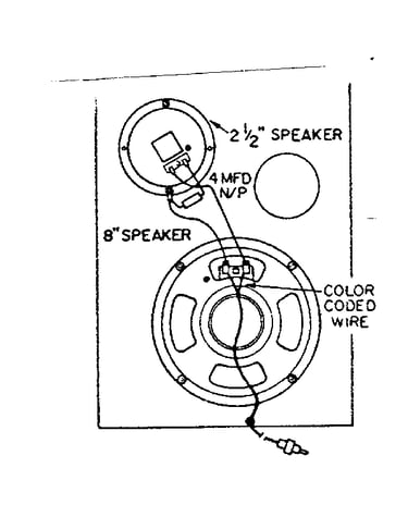 Speaker parts