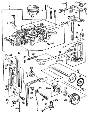 Zigzag mechanism assembly