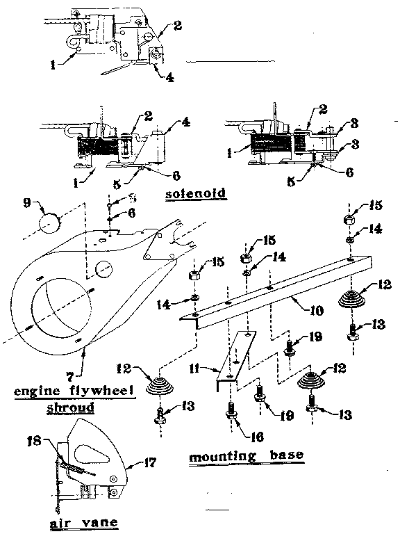 Solenoid/flywheel/mounting base/air vane assembly