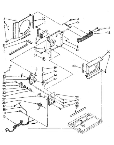 Air flow and control