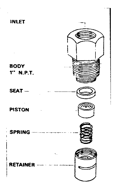 Check valves - vertical piston type - 1"