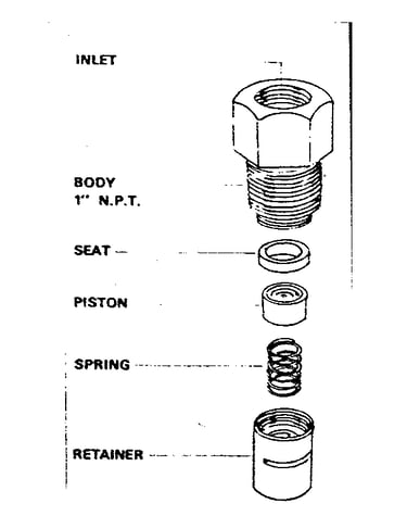 Check valves - vertical piston type - 1"