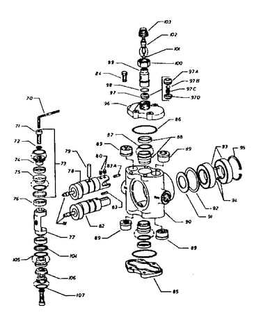 Body assembly