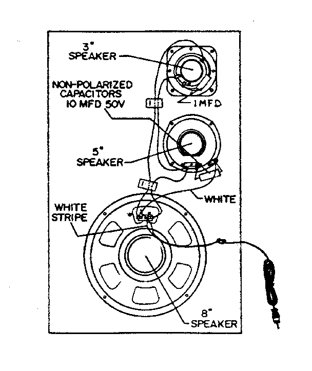 SPEAKER ENCLOSURE PARTS