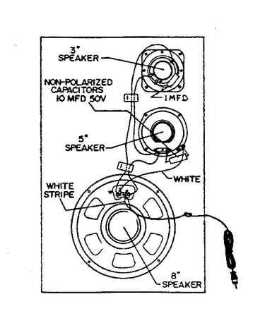 Speaker enclosure parts