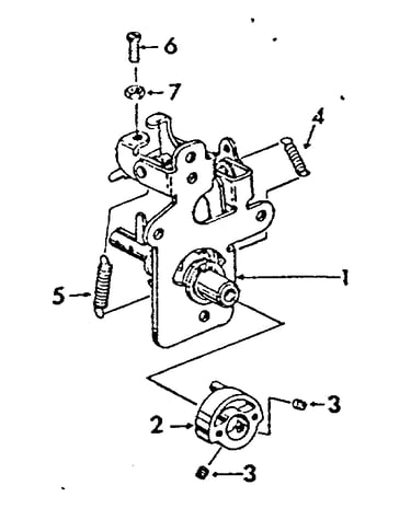 Stitch length control