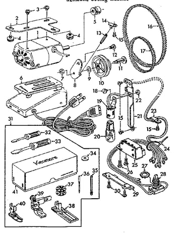 Motor and attachment parts