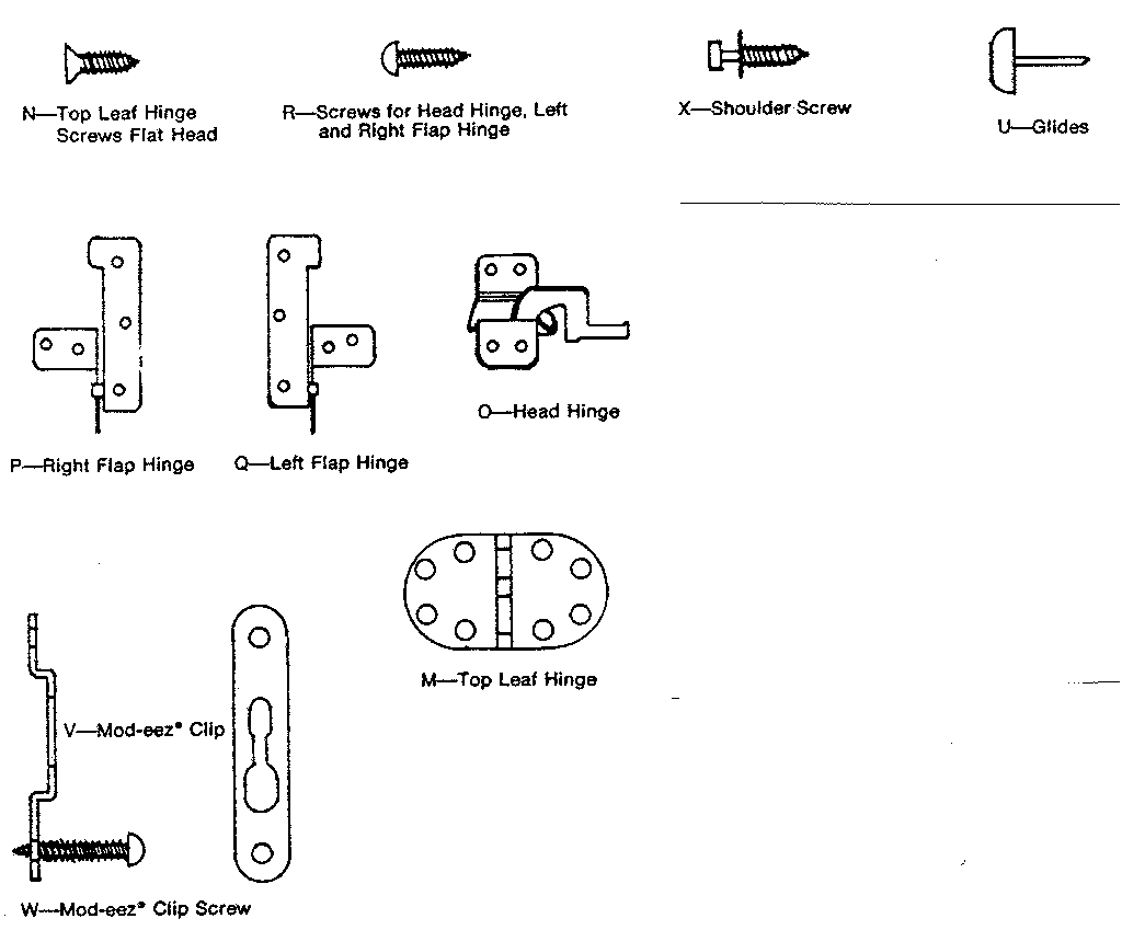 Screws and hinges