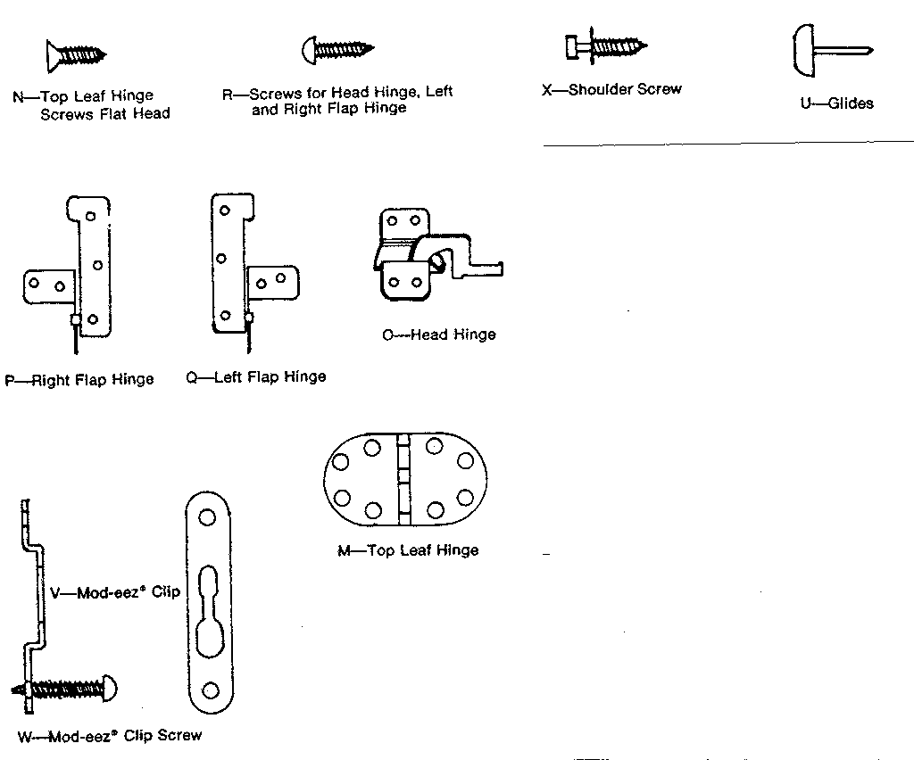 Screws and hinges