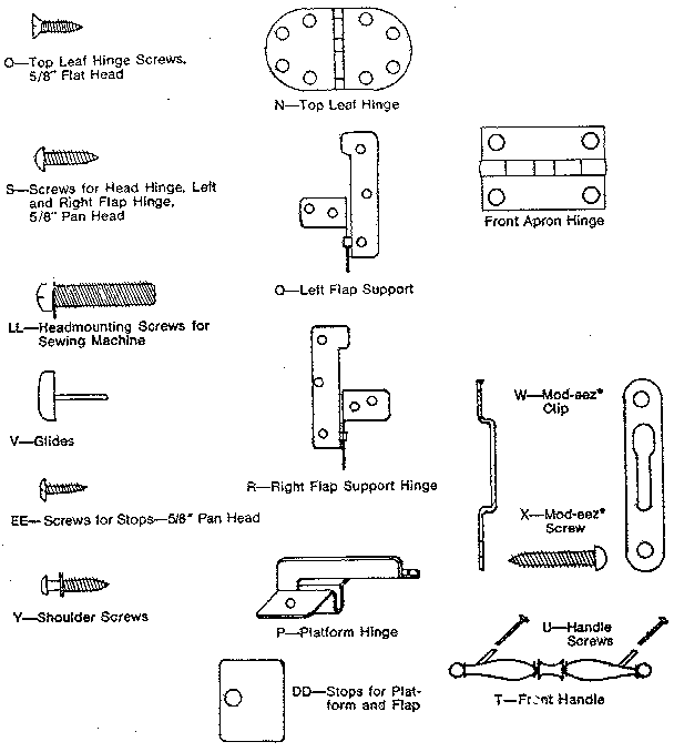 Screws and hinges