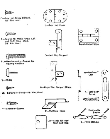 Screws and hinges