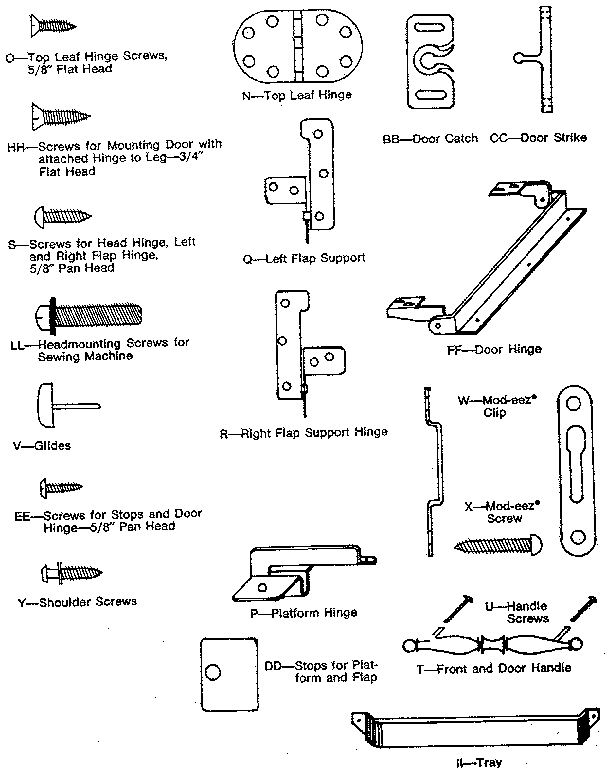 Screws and hinges