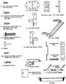 Screws and hinges