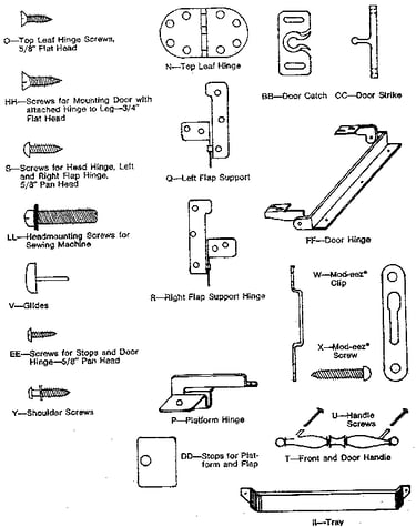 Screws and hinges