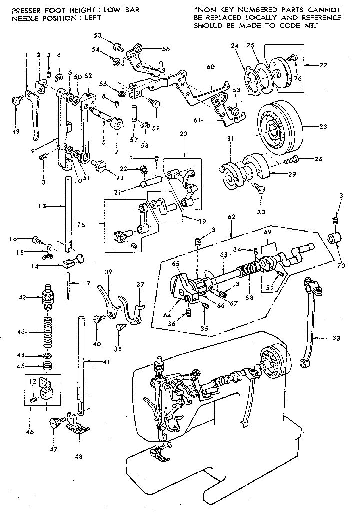 Presser bar assembly