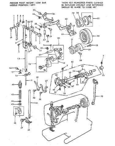 Presser bar assembly