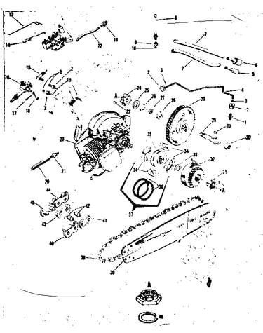 Sears chain saw
