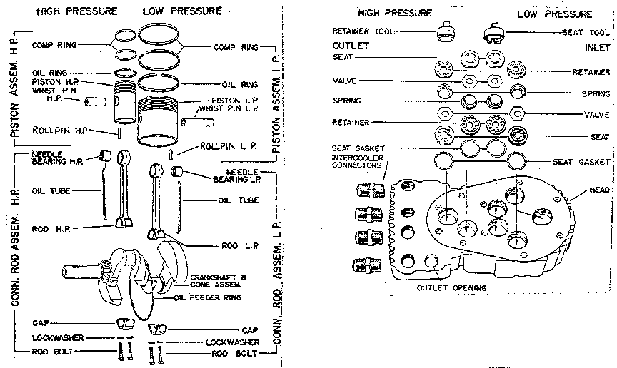 HEAD ASSEMBLY