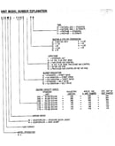 Model number notes