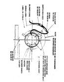 Complete blower assembly