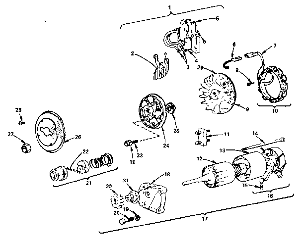 Starter motor group
