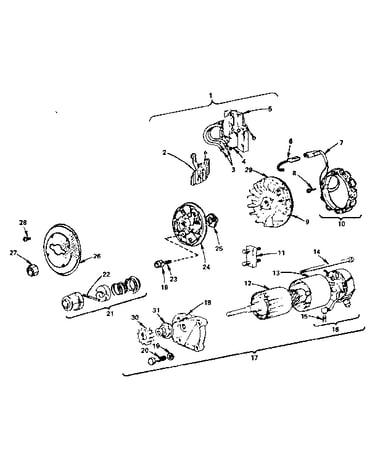 Starter motor group
