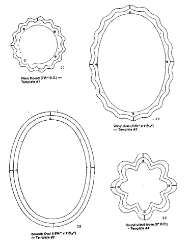 Templates