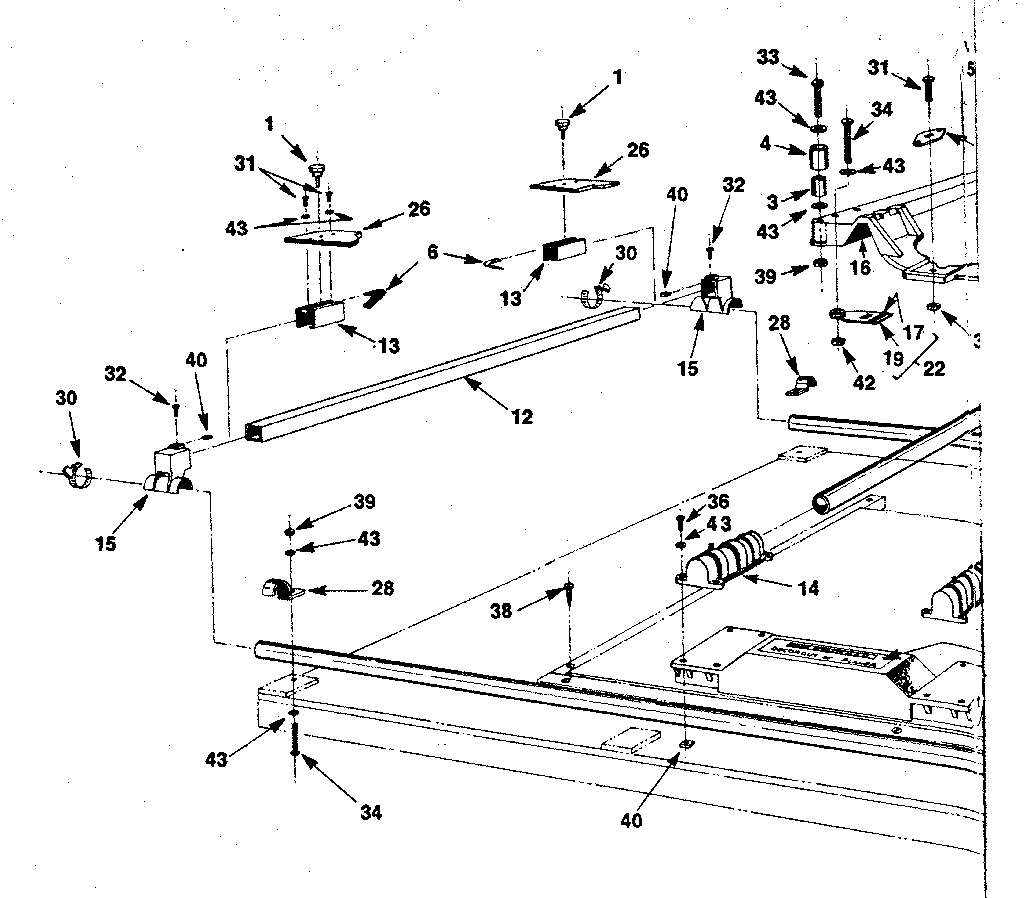 Router table