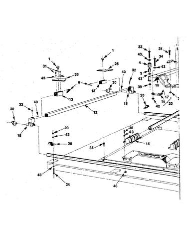 Router table