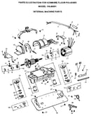 Internal machine