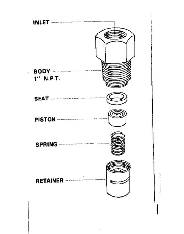 Check valves - vertical piston type - 1"