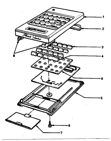 Remote control transmitter