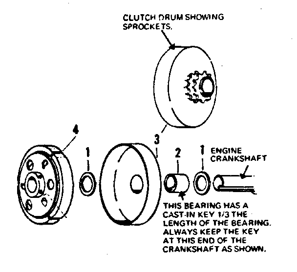 Comet clutch parts
