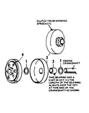 Comet clutch parts