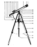 Unit