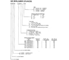 Rheem RGBA model notes diagram