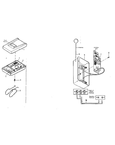 Radio controls