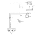 Craftsman 91725000 wiring diagram diagram