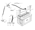 Craftsman 91725040 electrical system diagram