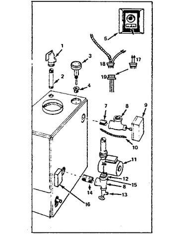 Boiler controls