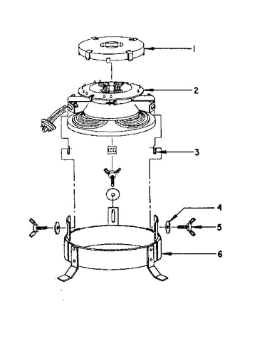 Yoke ring