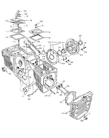 Cylinder block group