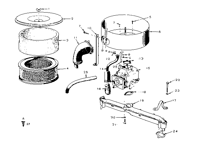 FULL SYSTEM GROUP