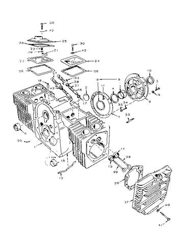 Cylinder block group