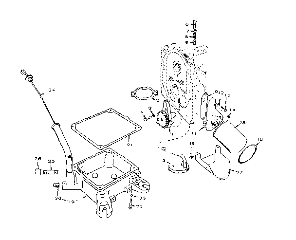 Oil system group