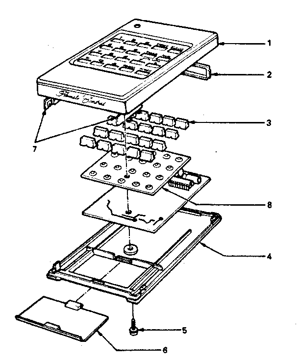 Remote control transmitter