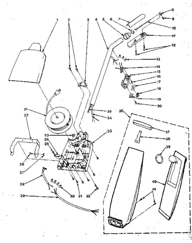 Handle and bag housing