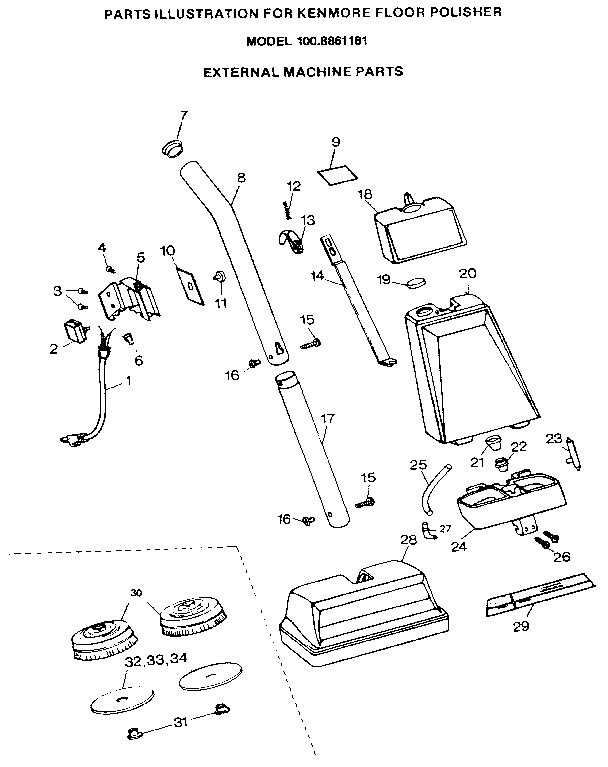 External machine